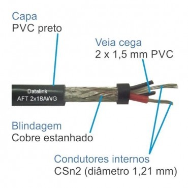 Cabo de controle - AFT 2x18AWG em Alegrete