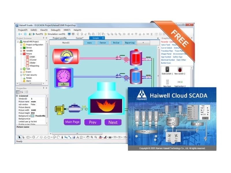 Haiwell Cloud SCADA – Software Supervisório Gratuito