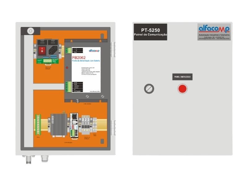 PT5250 – Painel de telemetria para comunicação