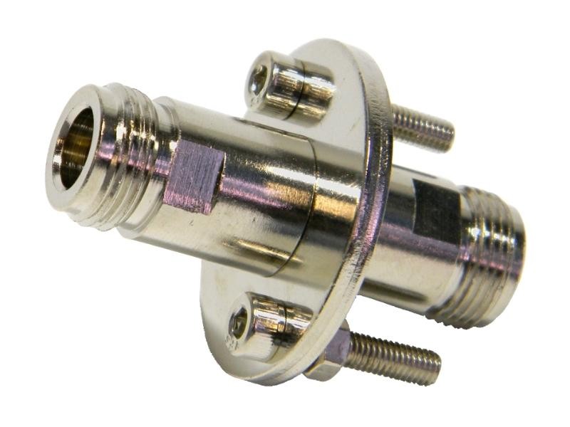 Protetor contra surtos de RF – Centelhador de RF - CN3203